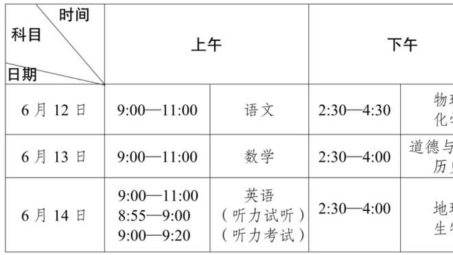 ?青春风暴！雷霆背靠背半场领先33分